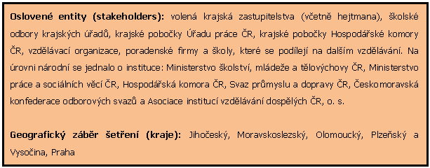 Textov pole: Osloven entity (stakeholders): volen krajsk zastupitelstva (vetn hejtmana), kolsk odbory krajskch ad, krajsk poboky adu prce R, krajsk poboky Hospodsk komory R, vzdlvac organizace, poradensk firmy a koly, kter se podlej na dalm vzdlvn. Na rovni nrodn se jednalo o instituce: Ministerstvo kolstv, mldee a tlovchovy R, Ministerstvo prce a socilnch vc R, Hospodsk komora R, Svaz prmyslu a dopravy R, eskomoravsk konfederace odborovch svaz a Asociace instituc vzdlvn dosplch R, o. s.

Geografick zbr eten (kraje): Jihoesk, Moravskoslezsk, Olomouck, Plzesk a Vysoina, Praha


